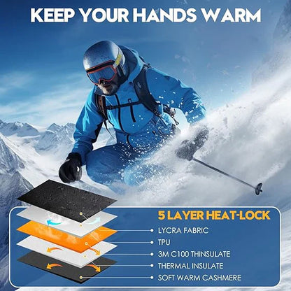 Intelligent Touchscreen Winter Gloves™